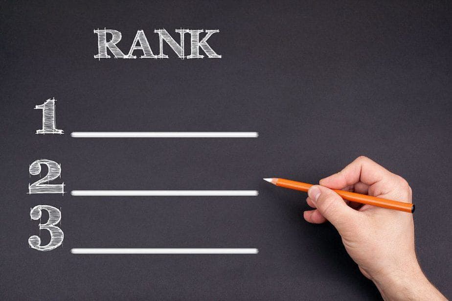 ranking seo paris
